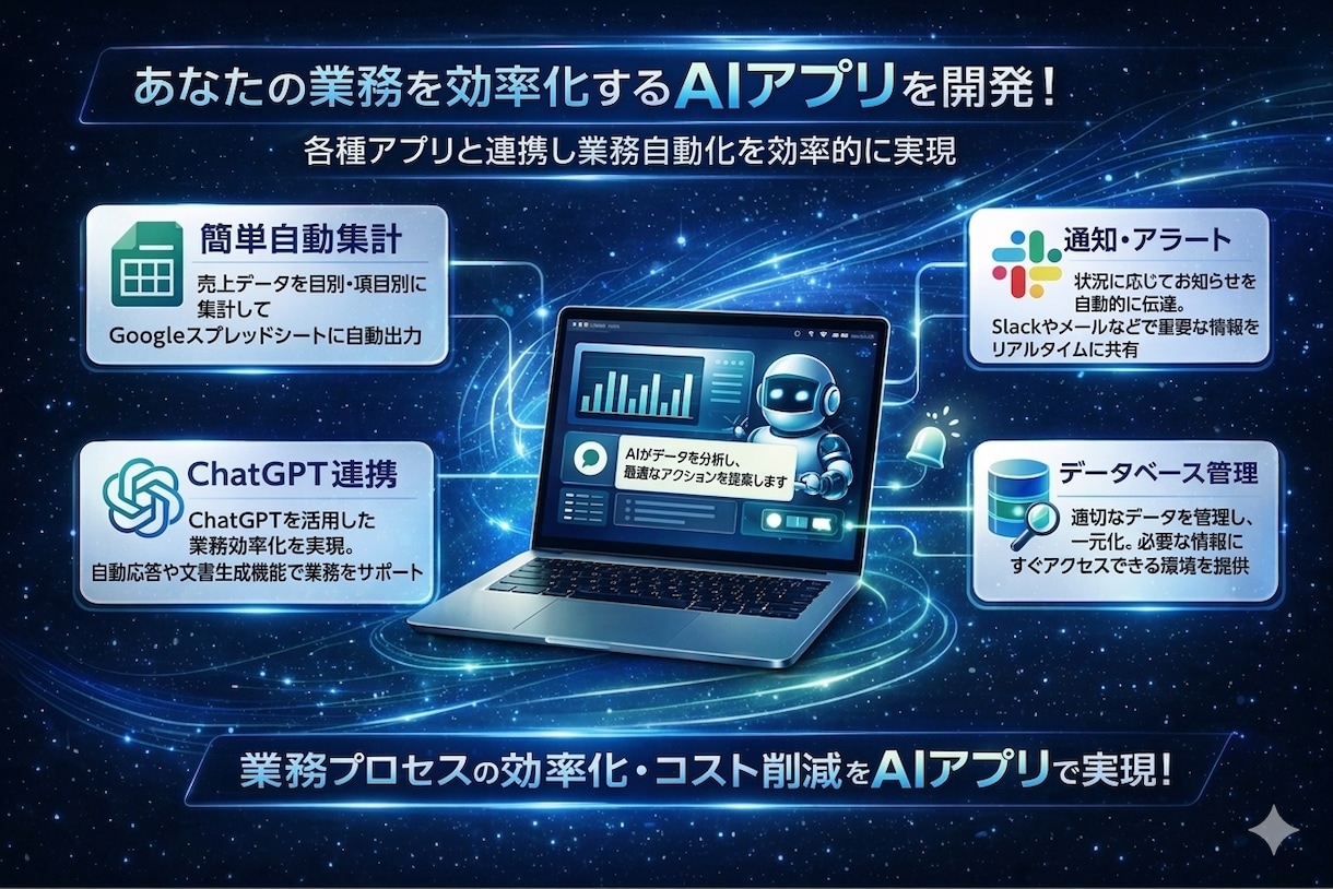 業務を自動化するAIアプリ開発します ChatGPT×業務で実用AIツール構築 イメージ2