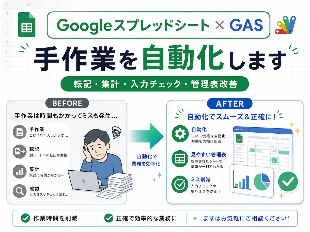 スプレッドシート×GASで手作業を自動化します 転記・集計・通知・入力チェックなど、事務作業をラクにします イメージ5