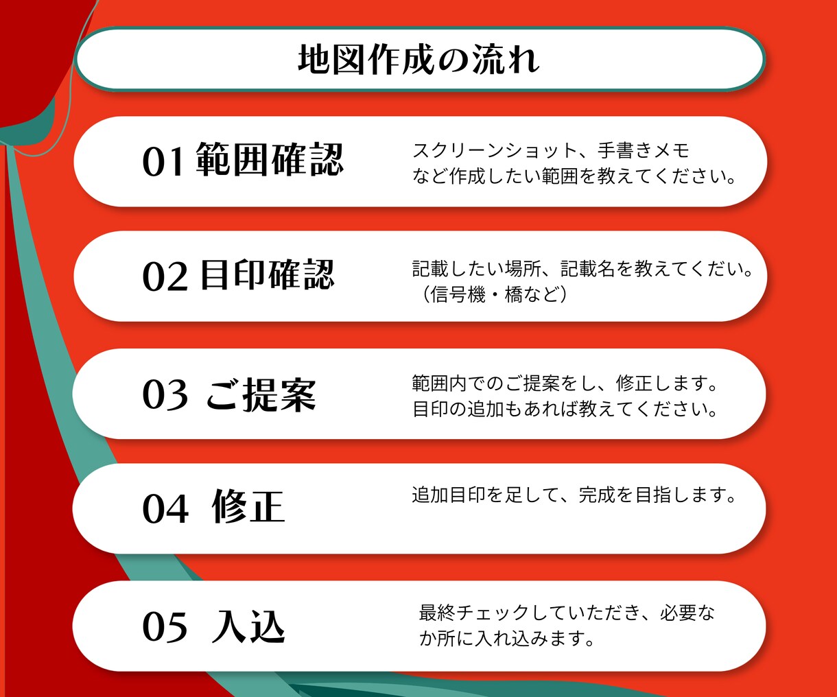 中国語（簡体字）ｘデザイン　売れるチラシ作成します 翻訳とデザインを1ストップで！ イメージ3