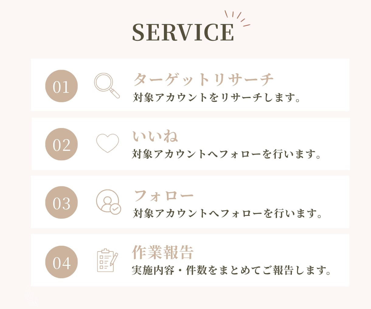 Instagramのいいね・フォロー代行します ターゲットに合わせて丁寧にアプローチします イメージ4