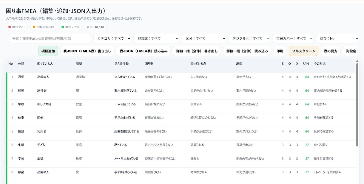勉強が止まる構造を整理します 感情ではなく要因で見るためのアプリツールです イメージ5