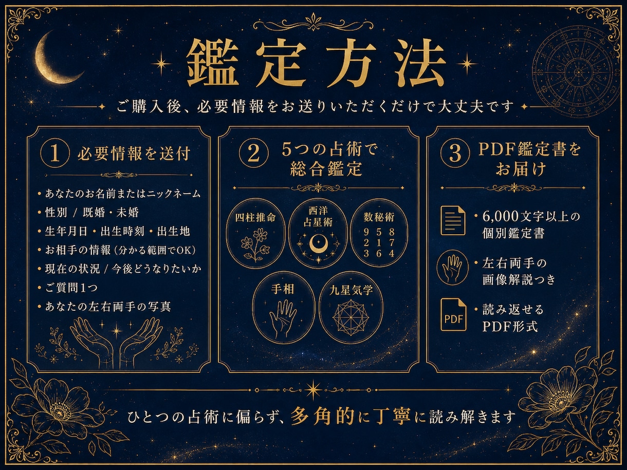 破格！不倫相手の相性と未来を5占術で深く鑑定します あなただけの大ボリュームの個別鑑定書 l ヒーリング付き イメージ3