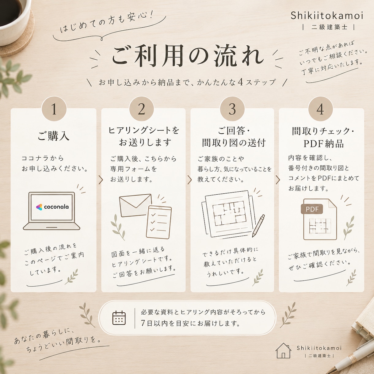 二級建築士が間取り・収納をチェックします 収納・家事動線・子育て目線で暮らしをリアルにアドバイスします イメージ4