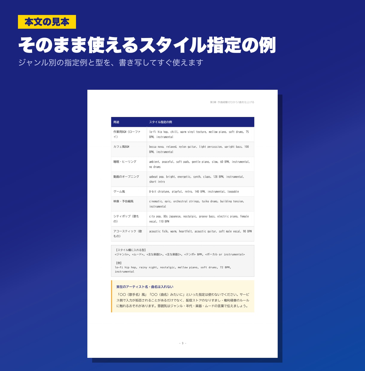 AI作曲副業の始め方をPDFマニュアルで提供します 作曲ゼロからAIで曲を作り配信・販売するまでの手順書 イメージ3
