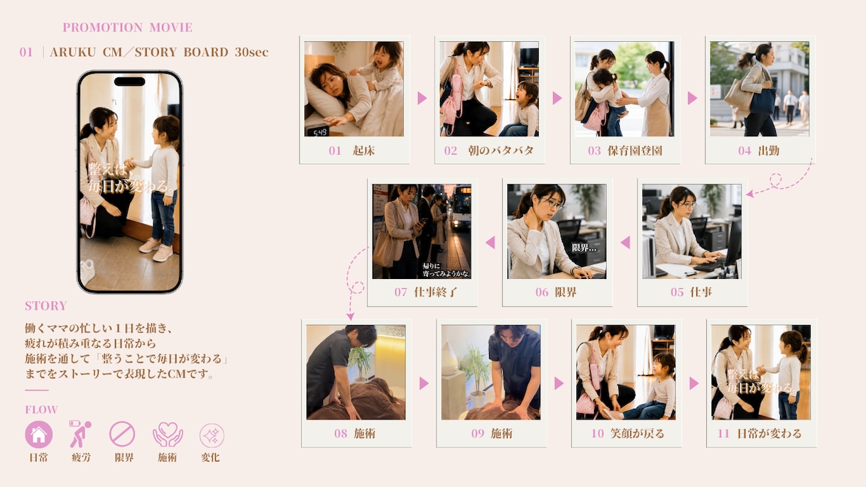 Instagram投稿画像を1枚から制作します 医療・美容の広報経験を活かして制作 イメージ3