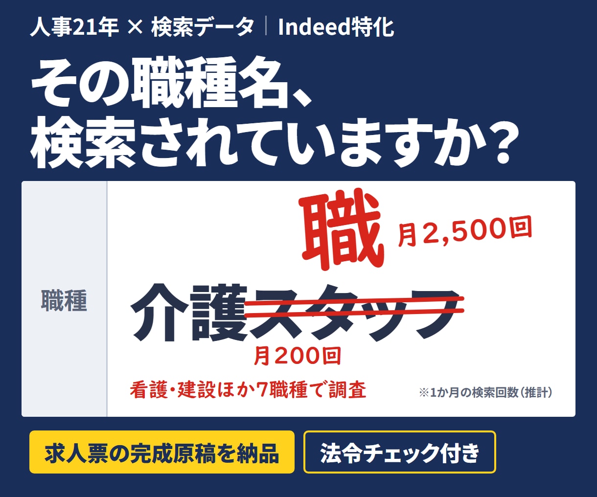 Indeed求人票｜検索される職種名で書き直します 1か月の検索回数を調べて職種名を決めます｜法令チェック付き イメージ1