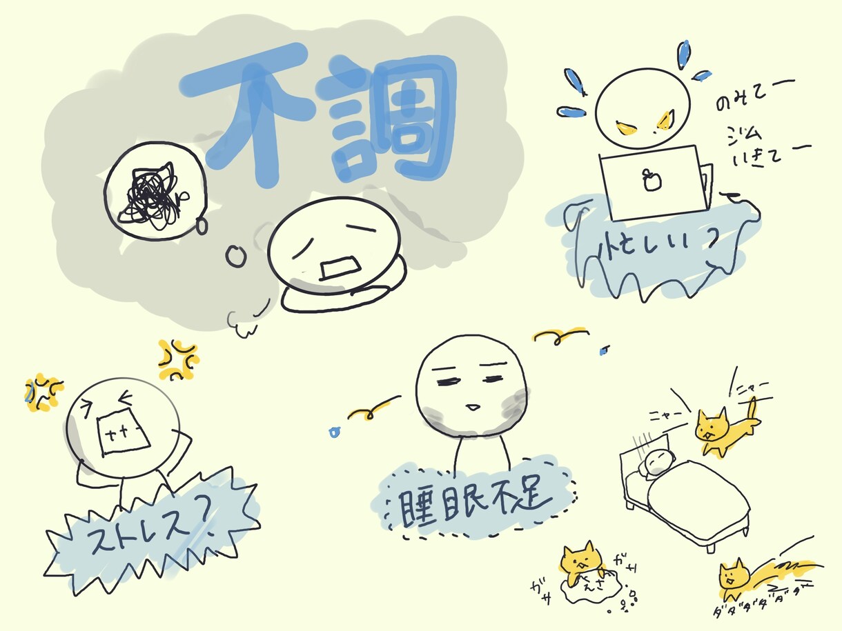 モヤモヤ、イライラ、図解ですっきりさせます あなたの夢やお悩み整理をお助けします イメージ1