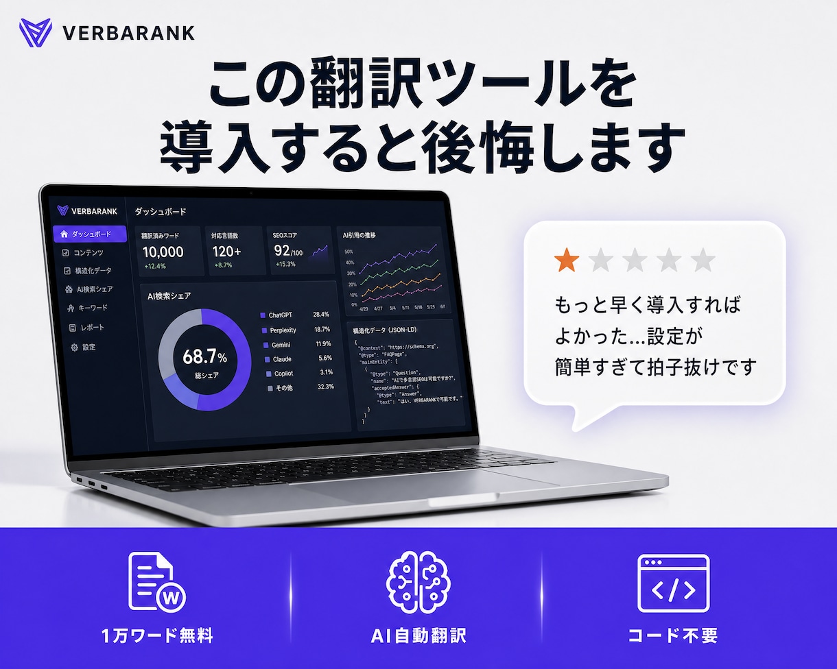 サイトを多言語化！ニューラル機械翻訳を設定します HPに多言語機能を追加！1万ワードAI翻訳の初期設定代行 イメージ2