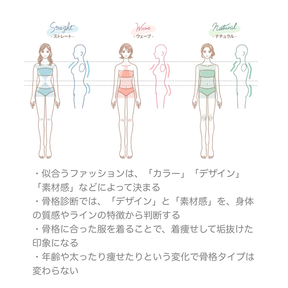骨格診断で「明日、着て行く服がない」を解決します 骨格診断とイメージに合った洋服やアクセサリーを提案します イメージ2