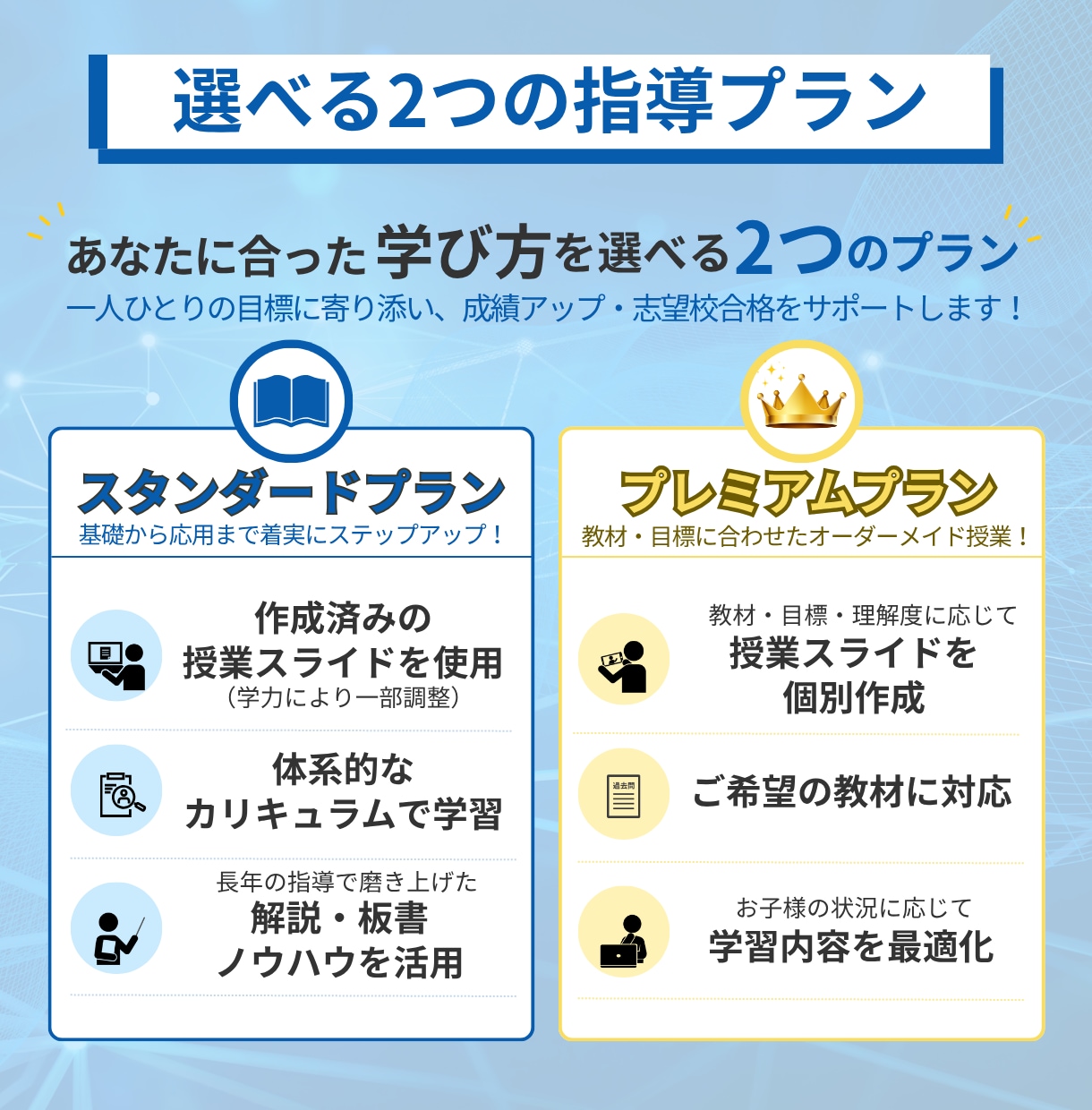 小学算数★基礎徹底で自信UP！安心できる指導します メンタル重視で自信を育てる！丁寧な個別指導 イメージ2