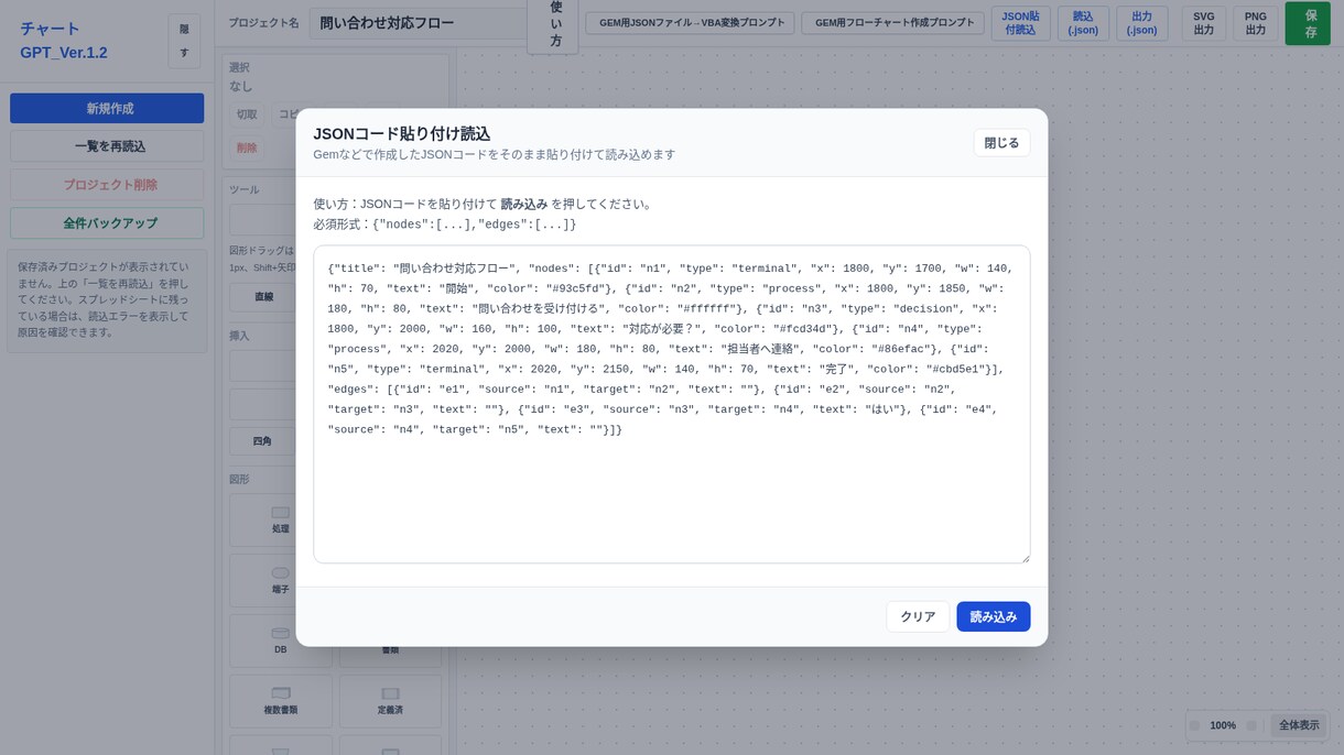 文章から業務フローを作るAIツールを提供します 買い切り・自分のGoogle環境で何度でも作図 イメージ8