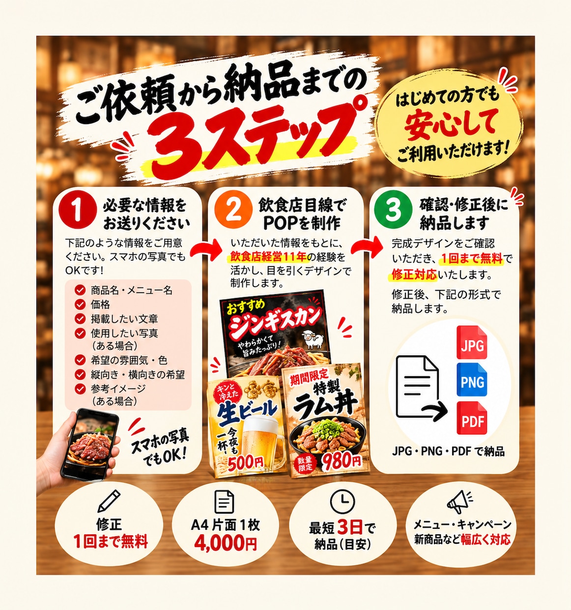 飲食店のメニュー表・POPを作成します 飲食店経営11年の経験を活かして制作します イメージ3