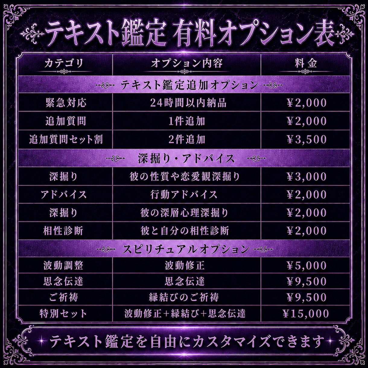 彼の本音・片思い鑑定｜霊視で2人の未来視ます テキスト鑑定☆彼の気持ちや音信不通、復縁などご相談乗ります イメージ3