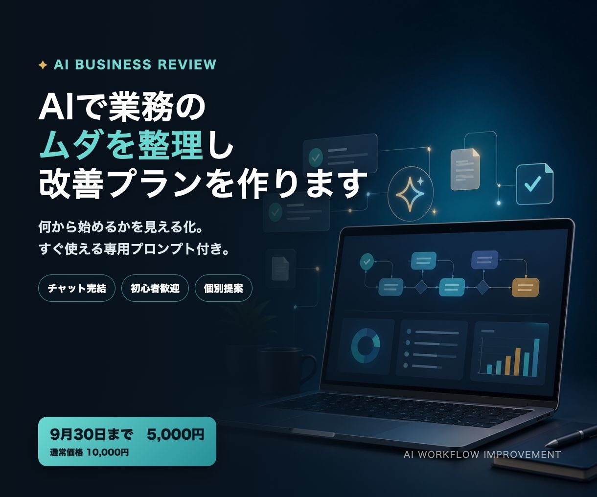 AIで業務のムダを整理し改善プランを作ります 何から始めるかを可視化｜すぐ使える専用プロンプト3本付き イメージ1