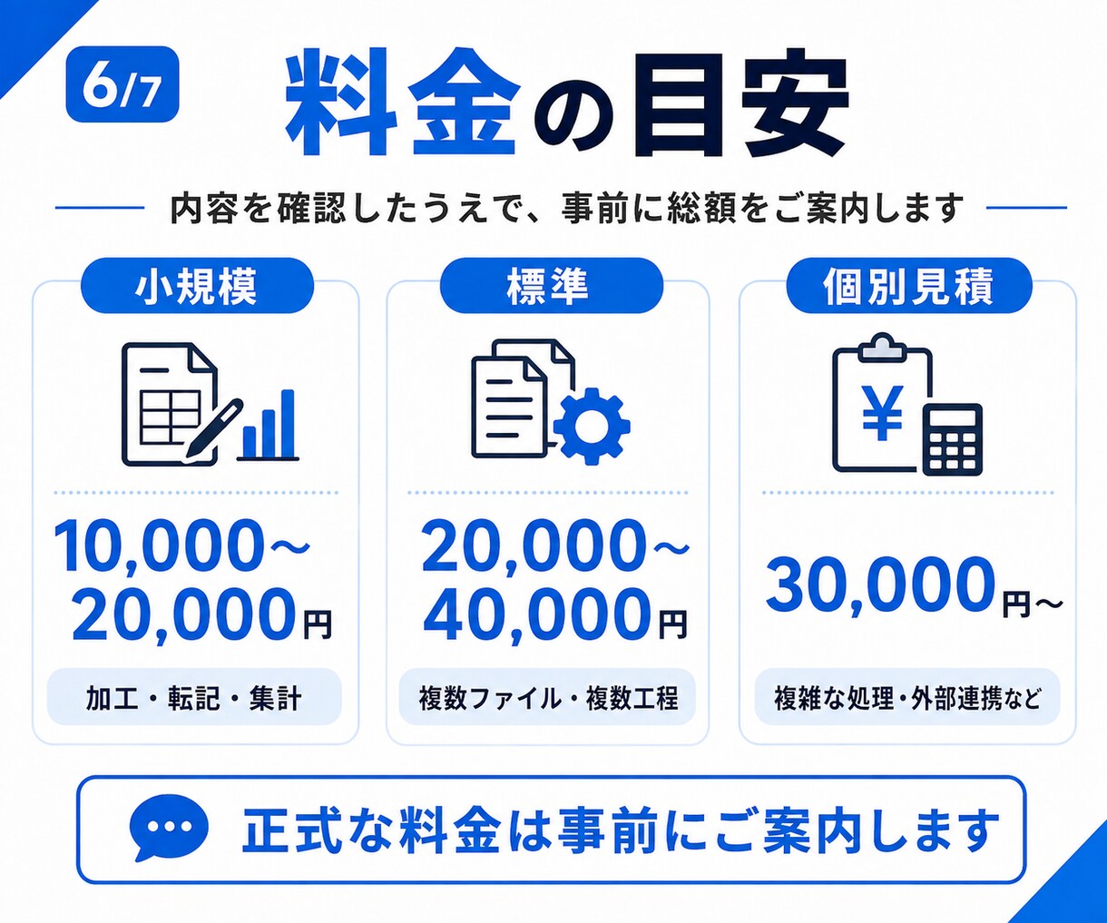 Excel・CSVの集計・転記作業を自動化します 毎月・毎週の面倒な作業をまとめて効率化 イメージ6