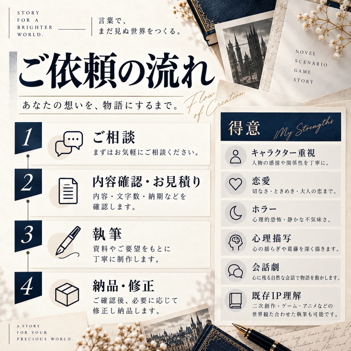 商業ライターが小説・シナリオを制作します キャラクターと関係性を大切に物語を制作します イメージ3