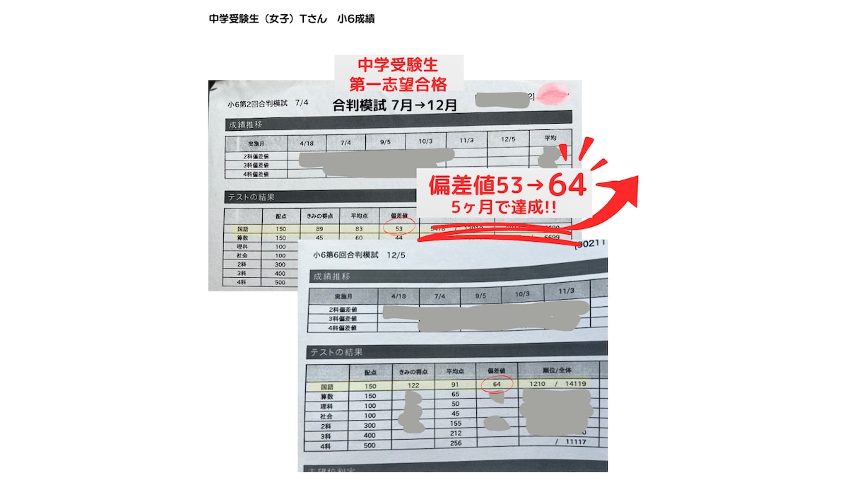 中学受験生向けオンライン家庭教師をします 現役塾講師が中学受験国語をオンラインで指導します イメージ2