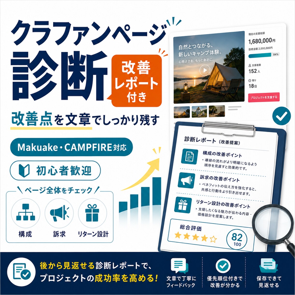 クラファンページをレポート付きで診断します 改善点を文章でしっかり残します イメージ1