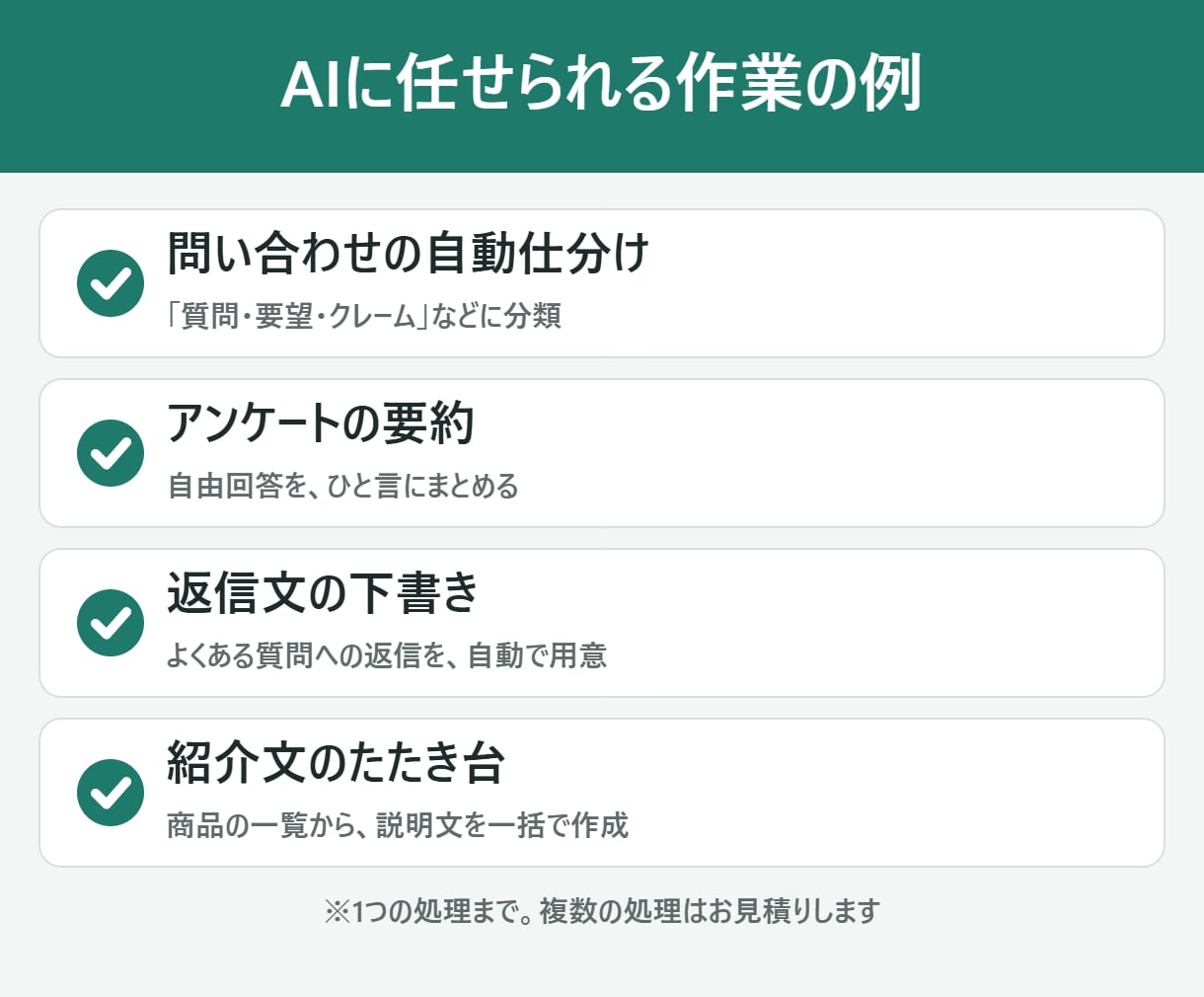 ChatGPTでシートの分類・要約を自動化します Gemini対応｜仕分け・要約・返信の下書きを自動作成 イメージ2