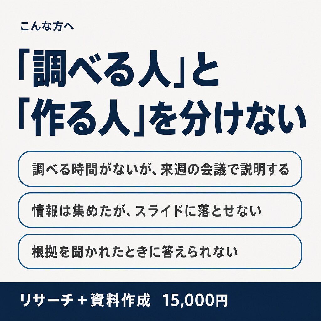リサーチからプレゼン資料10〜15枚まで作成します 調べる→まとめる→スライド、を一括で。そのまま社内で使える形 イメージ2