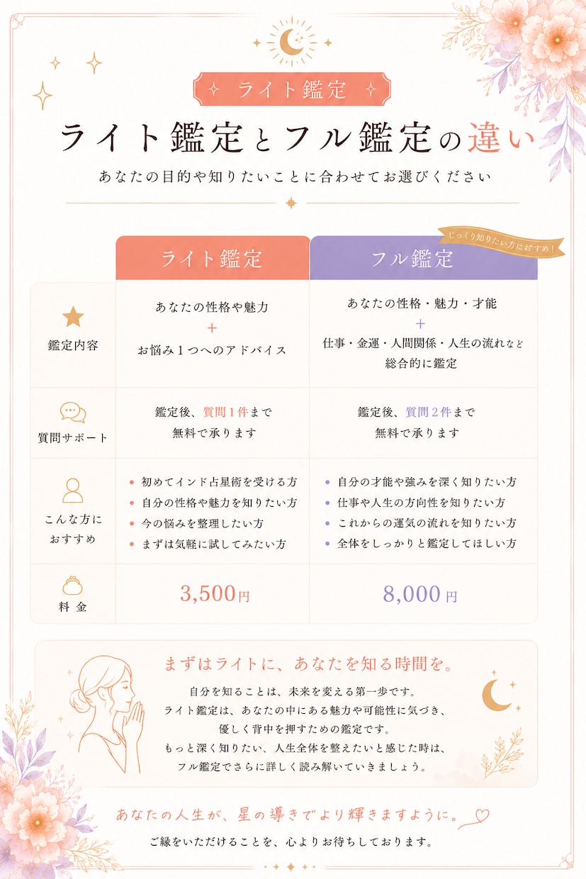 ライト鑑定｜あなたの魅力とお悩みを読み解きます まずは気軽に、自分を知る時間を。 イメージ5