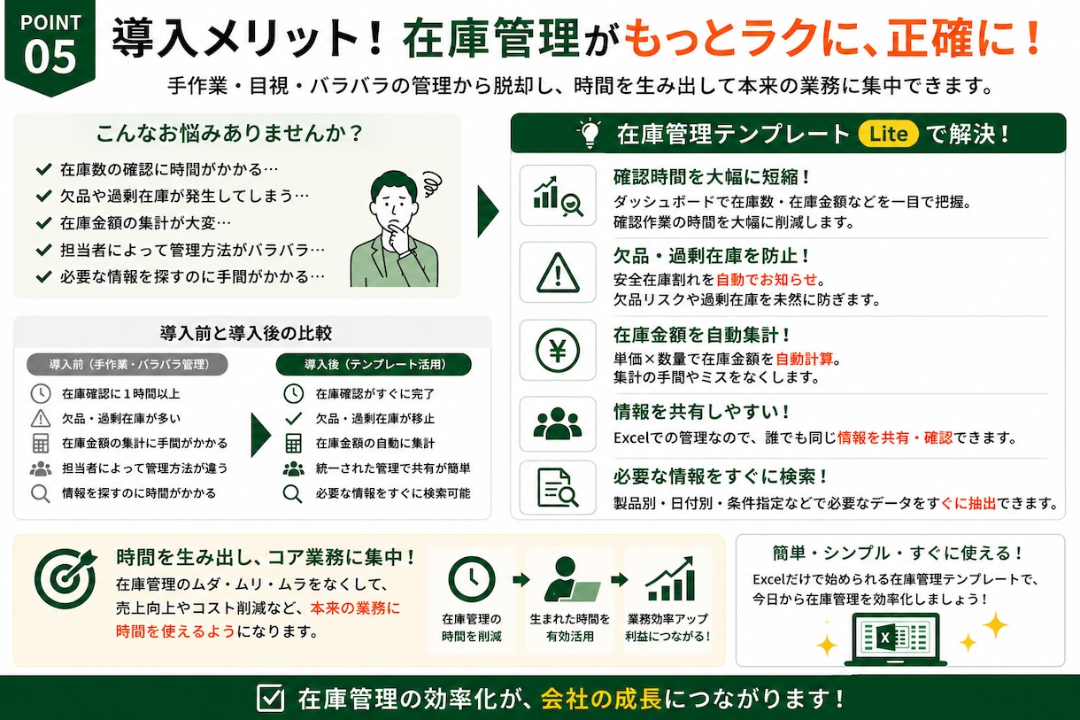 在庫管理Excelを自動化します 製造業向け｜入力だけで在庫を自動集計 イメージ6