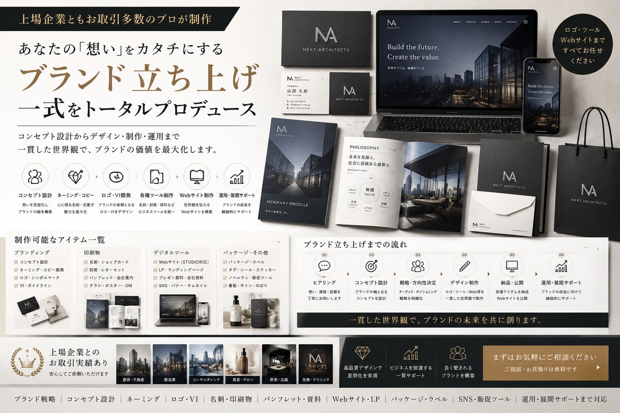 ブランド立ち上げを一括サポートます ロゴからWebまで一貫して制作 (英語対応可) イメージ2
