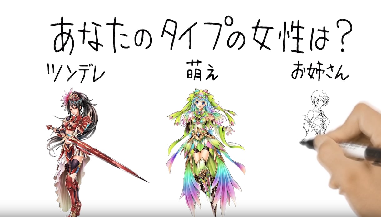 心をつかむ、ホワイトボードアニメーション作成します 最初の6秒で勝負。15秒~45秒ほどの短い動画広告に最適。 イメージ1