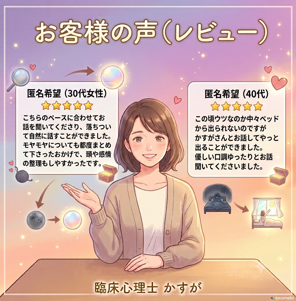 沈む気分に｜臨床心理士が話を聞いて心を軽くします 不安・モヤモヤ・落ち込みを、ひとりで抱えずに話して解放へ イメージ4