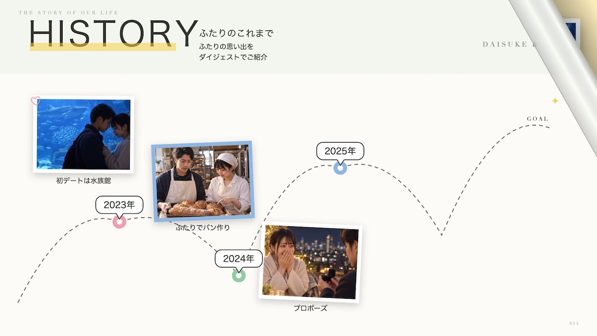 雑誌風！結婚式オープニングムービー作ります ISUM申請不要・オリジナル曲つき 雑誌をめくるように紹介 イメージ4