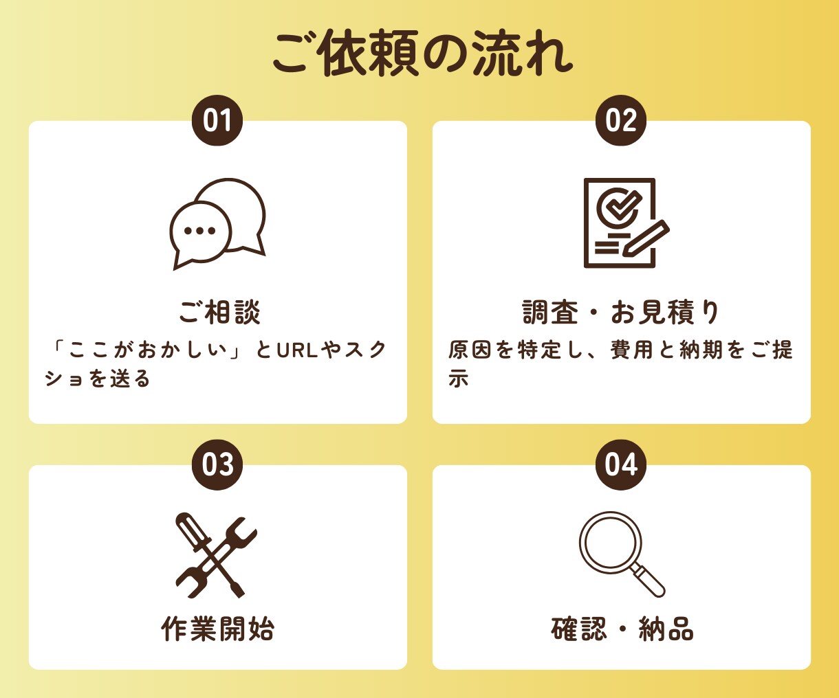Wix・Studioの修正・更新・不具合対応します 制作歴9年の現役デザイナーがその不具合直します イメージ7