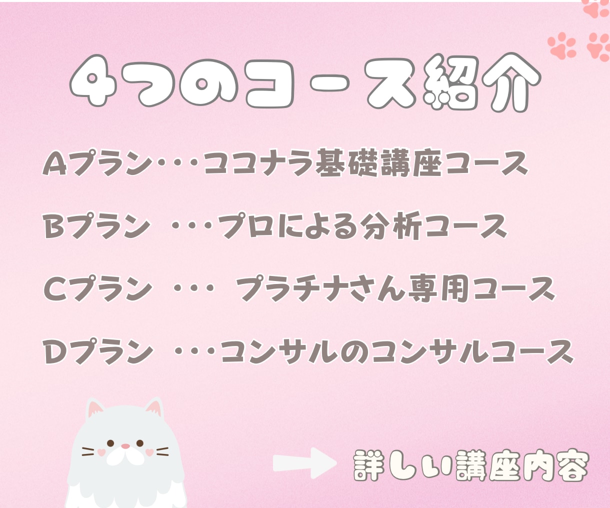 ココナラのお姫様があなただけの特別レッスンします ココナラ初心者〜上級者まで全対応♡選べる4つのコース♡ イメージ2
