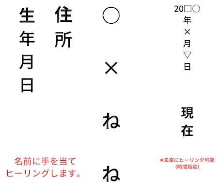 サブスク☆創造主のお力を通してヒーリングします 特典あり！チャクラを整え波動を上げて良縁を引き寄せます。 イメージ2