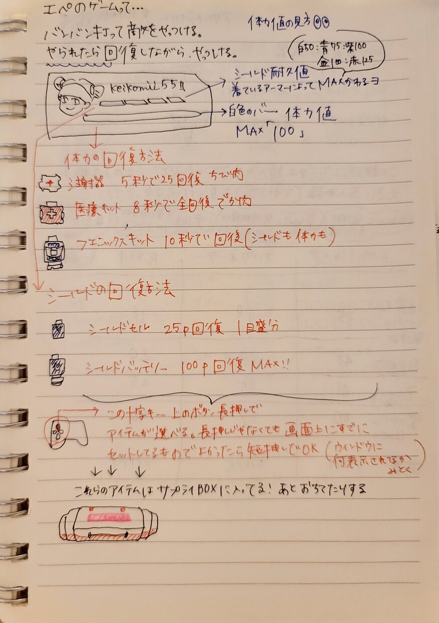 分かりやすい取扱説明書つくります あなたの作品、商品の最高のトリセツつくります！ イメージ2