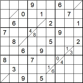ナンプレ、クロスワード等のパズルを作成します メジャーなパズルから、マイナーなバラエティまで、種々作ります イメージ4