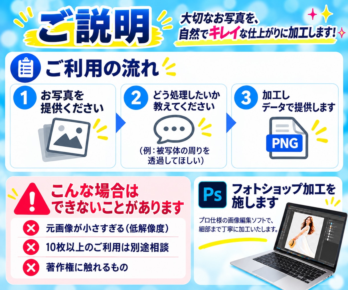 写真の切り抜き・美肌補正・高画質化を加工します 人物・ペット・商品写真を自然でキレイに仕上げます イメージ5