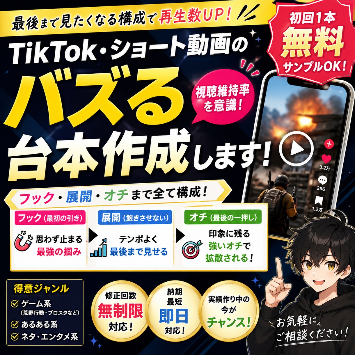 視聴維持率を意識したショート動画の台本を作成します 視聴維持率を上げる「フック→展開→オチ」構成で再生数UP イメージ1