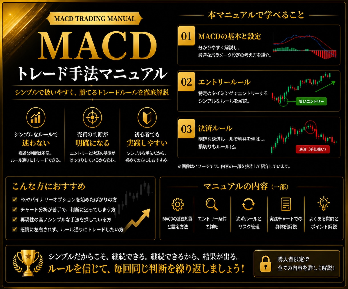 FX｜MACDの騙しを減らす実践ルールを公開します 初心者・副業◎売買判断をシンプル化 イメージ2