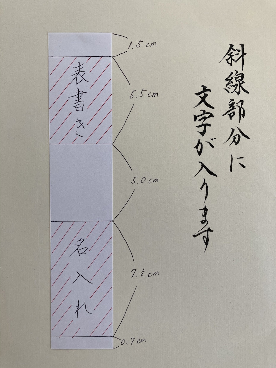 高額用 ご祝儀袋の【短冊・内包み】代筆いたします 専門家による筆耕で、ワンランク上の印象を！ イメージ6