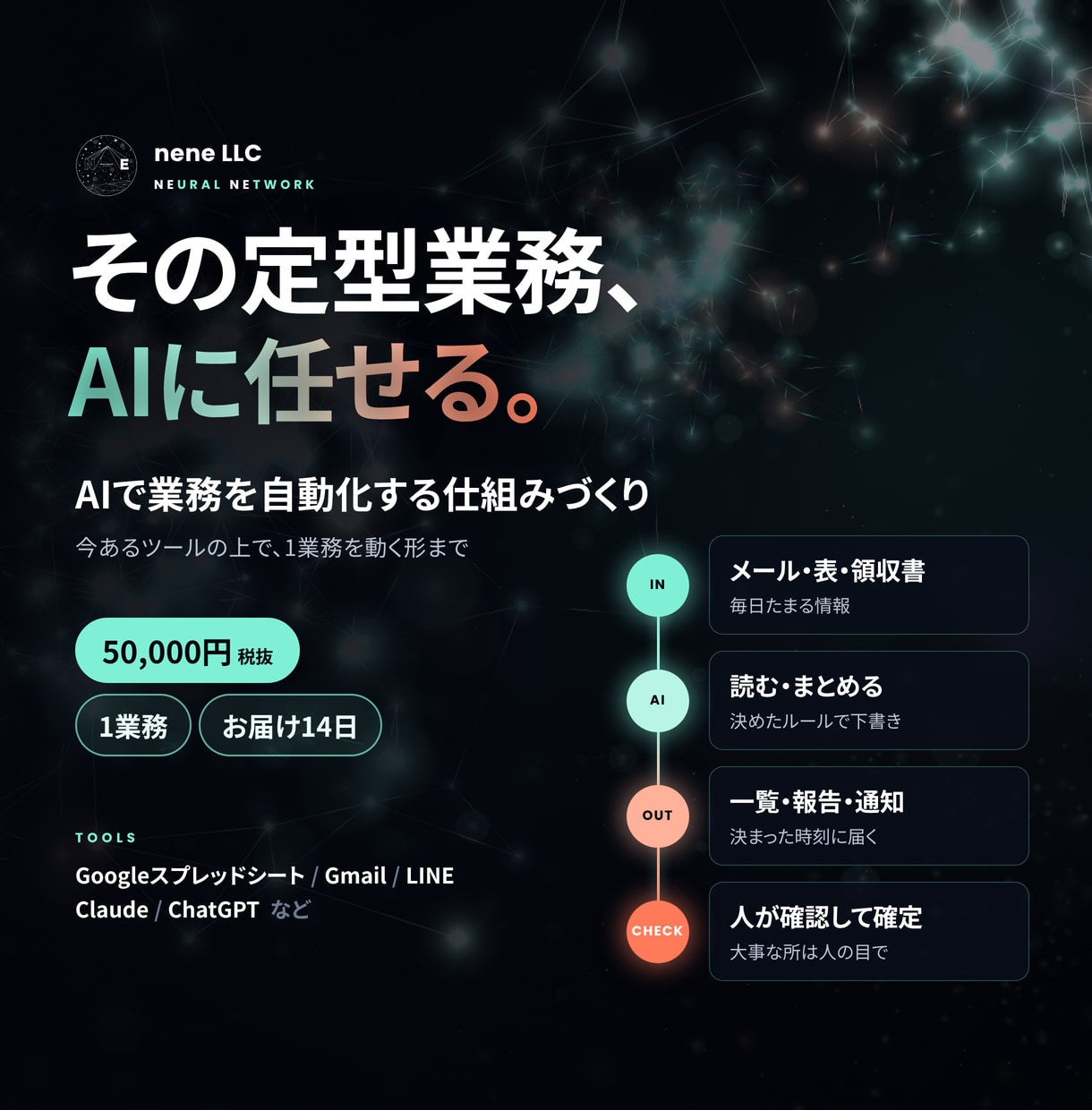AIで社内の定型業務を自動化する仕組みを作ります 今あるツールの上で、1業務を動く形まで作ってお渡しします イメージ1