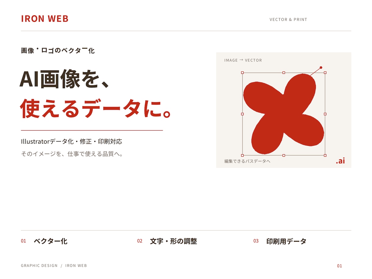AI画像・ロゴをイラレデータに整えます 画像のベクター化・文字修正・印刷用データ作成 イメージ1