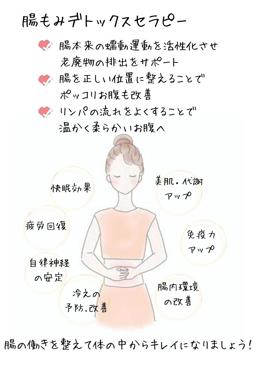 現役看護師が伝わるチラシ、パンフレットを制作します 医療現場の経験を活かし、伝わる、安心されるデザイン届けます イメージ6
