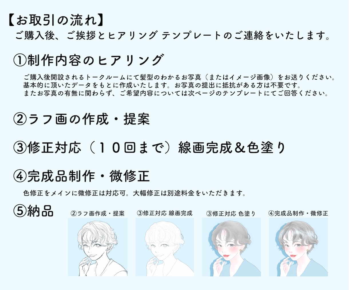 透明感のある女性アイコン、イラストを作成します 美容・スキンケア・コスメ紹介の挿絵にも対応します イメージ8