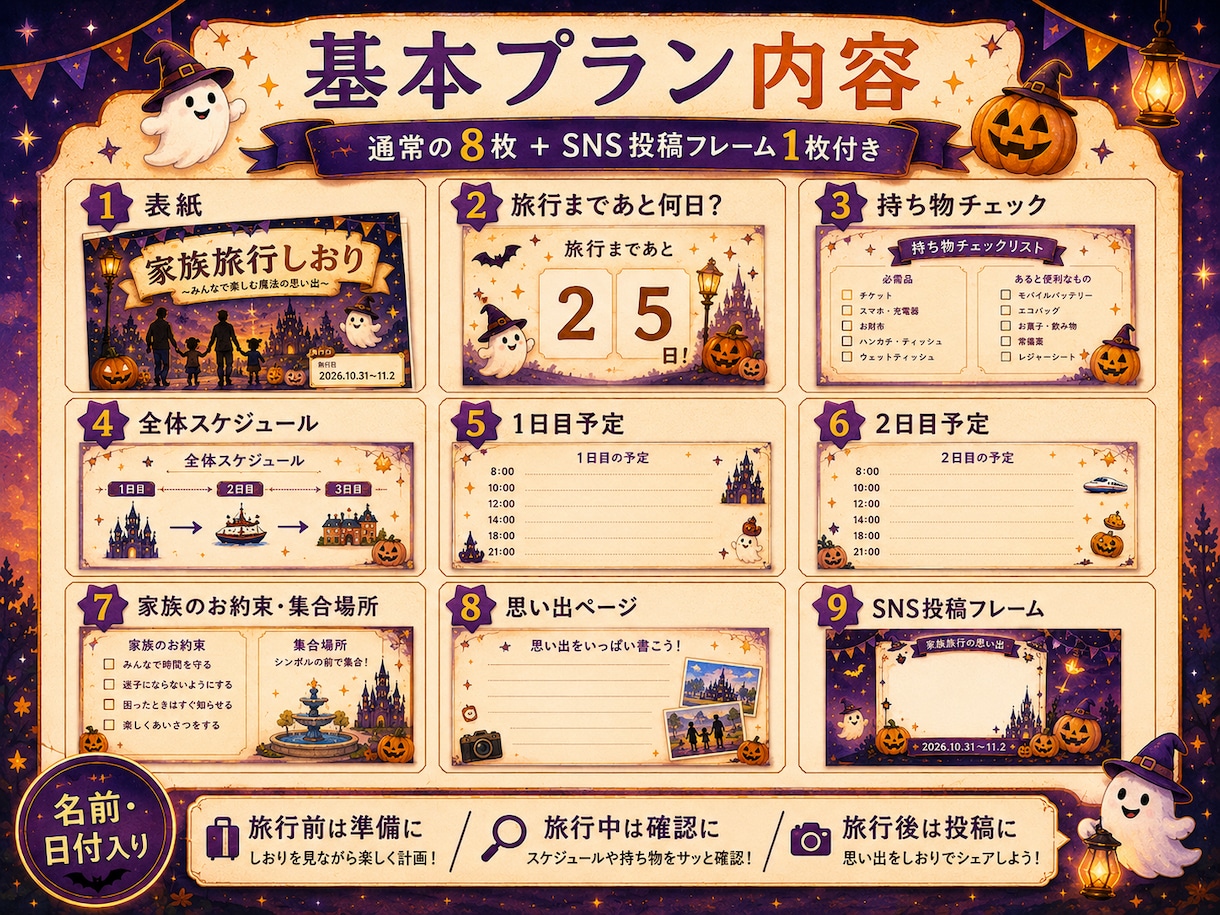 家族旅行のスマホしおり作ります 名前・日付入りで準備も思い出も特別に イメージ2