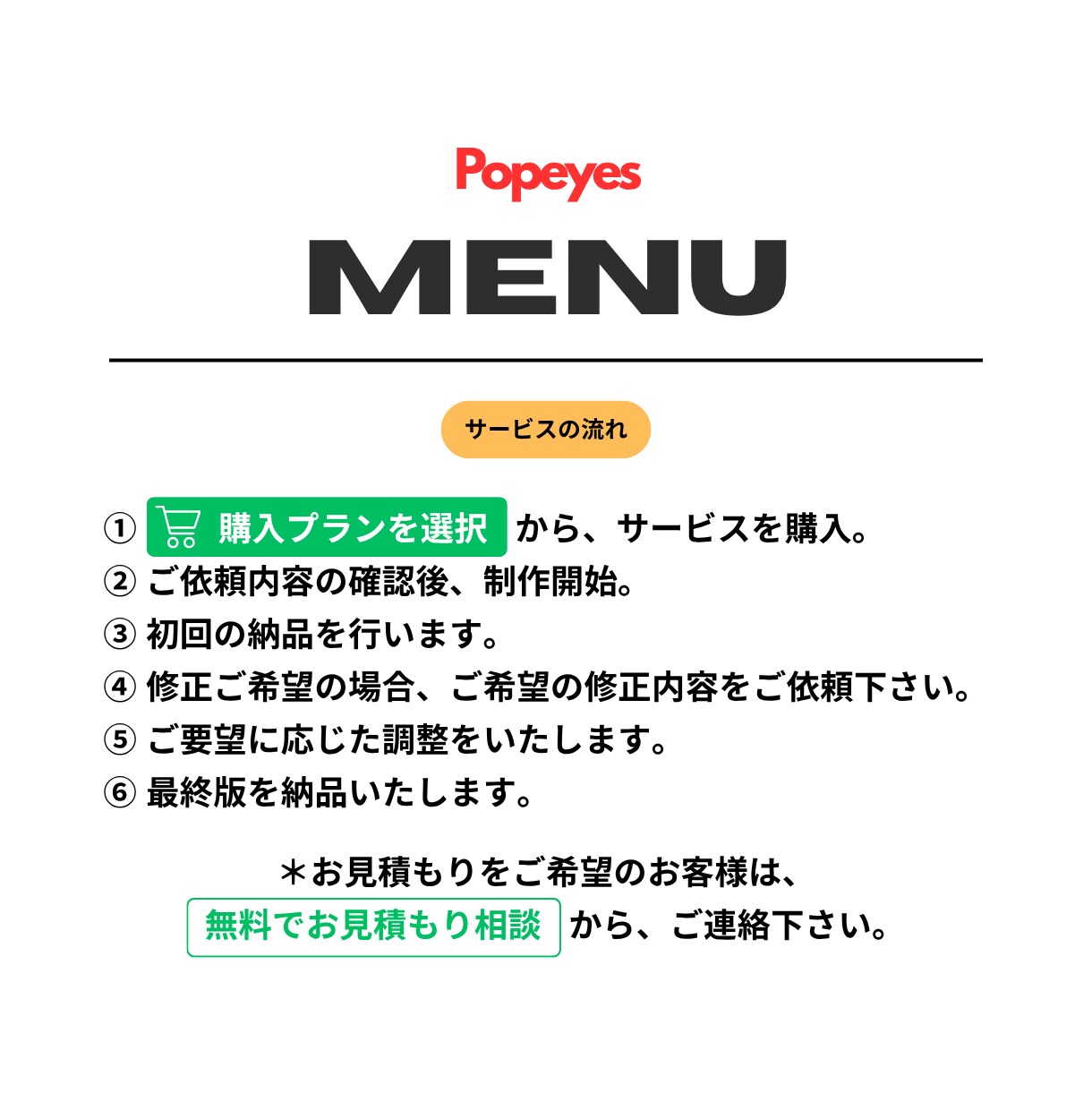 使いたい楽曲や音声を、イメージ通りに編集します 音源編集/速度変更/効果音挿入/BGM演出/楽曲メドレー制作 イメージ6