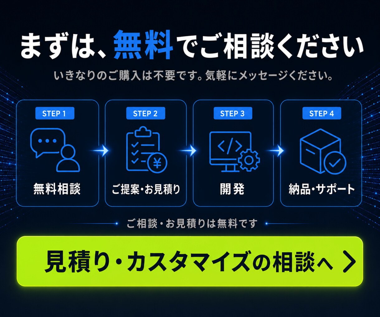 大規模データ収集・分析基盤を開発します 止まらない大規模収集から、分析・可視化まで イメージ8