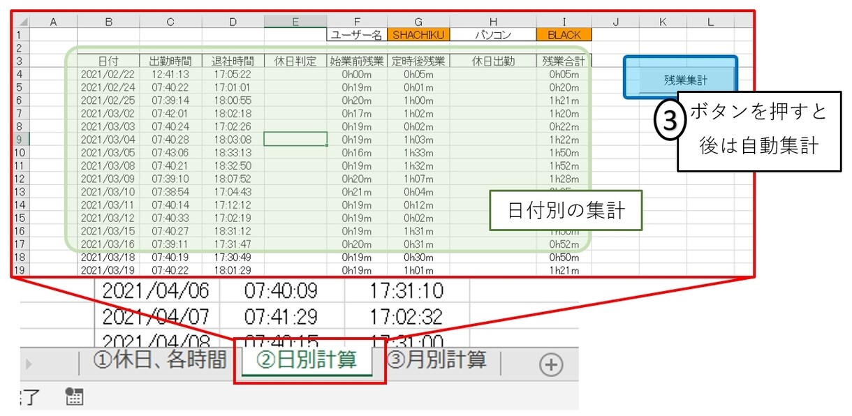 Excelで残業時間を自動集計します ブラック企業も鳥肌★1Pushで残業時間自動集計 イメージ3