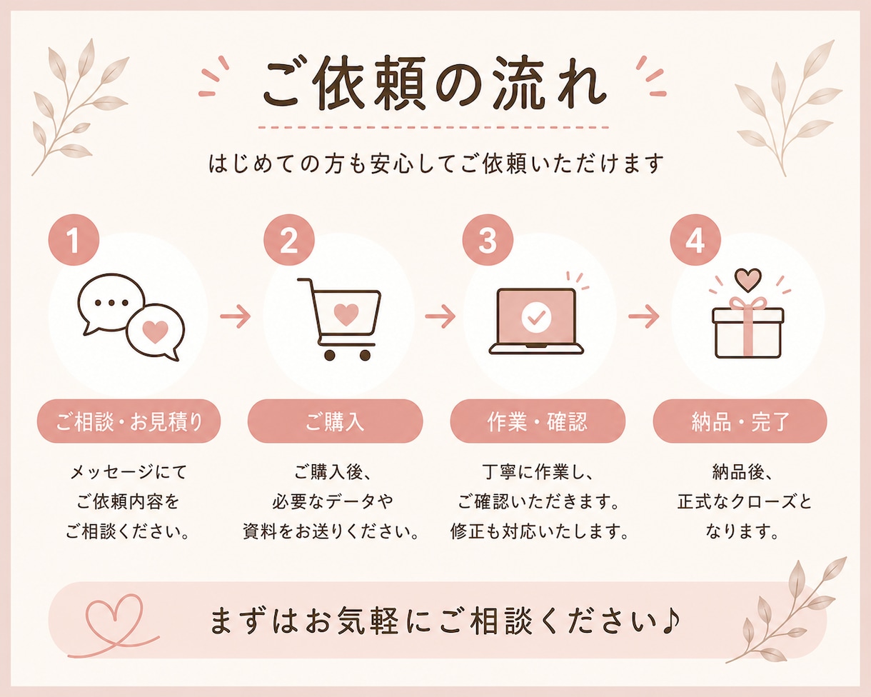 Excel・データ入力を丁寧に代行します 事務作業を安心・丁寧にサポートします イメージ3
