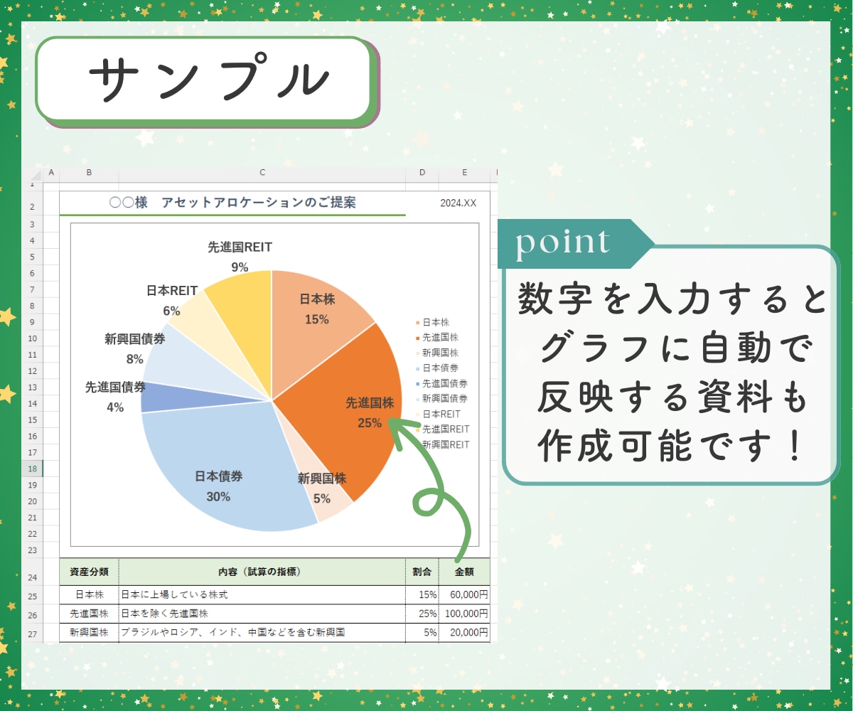 元秘書✨Excel資料、あなたの望む形で作成します 大手企業で経理や人事を経験！使いやすい＆わかりやすい資料作成 イメージ5