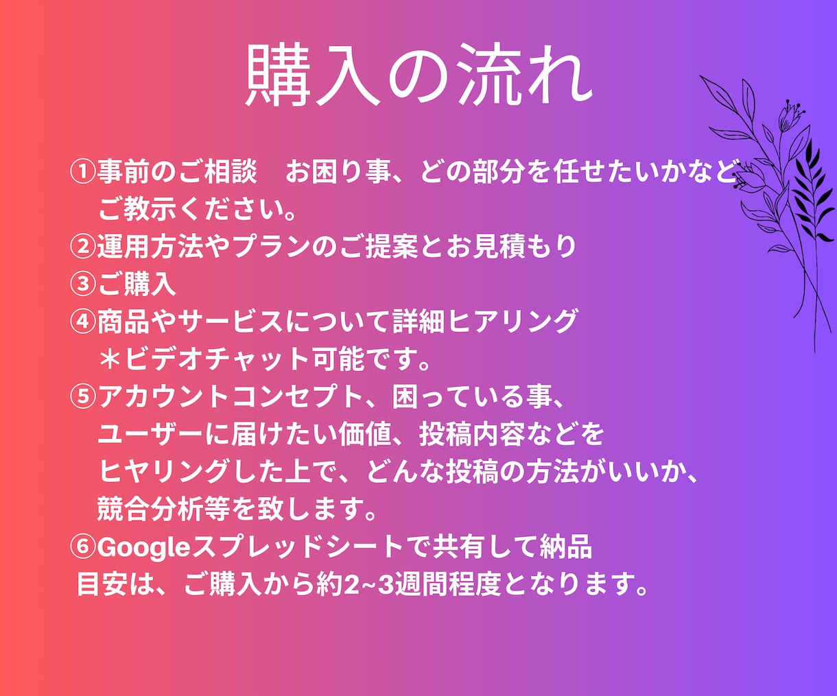 Instagram構築初期設定を共にサポートします 初心者さん注目！Instagram構築サポート致します！ イメージ2